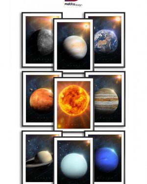 Plakat ZESTAW - solar-v1