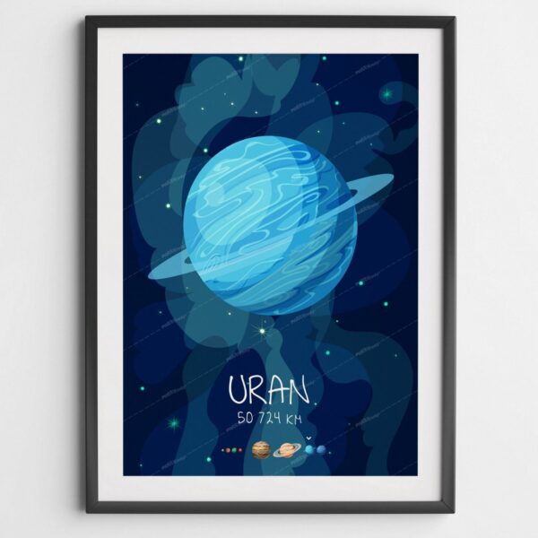 Plakat URAN - solar dla dzieci-v1