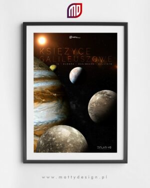Plakat astronomiczny księżyce GALILEUSZOWE - JOWISZ - solar-v2